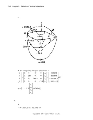 5-82 Chapter 5: Reduction of Multiple Subsystems

c.

d. The corresponding state space representation is:

&
0
0
0 ⎤ ⎡ x1 ⎤ ⎡ − 73309.5 ⎤
⎡ x1 ⎤ ⎡0
⎢ x ⎥ ⎢0 − 21.6
&
0
0 ⎥ ⎢ x 2 ⎥ ⎢ − 51344.6 ⎥
⎢ 2⎥ = ⎢
⎥u (t )
⎥⎢ ⎥ + ⎢
⎢ x3 ⎥ ⎢0
&
0
0 ⎥ ⎢ x3 ⎥ ⎢ − 363566.8⎥
− 66.4
⎢ ⎥ ⎢
⎥
⎥⎢ ⎥ ⎢
&
0
0
− 9.4⎦ ⎣ x 4 ⎦ ⎣− 68555.14⎦
⎣ x 4 ⎦ ⎣0
⎡ x1 ⎤
⎢x ⎥
y = [1 1 1 1]⎢ 2 ⎥ − 6240 u (t )
⎢ x3 ⎥
⎢ ⎥
⎣ x4 ⎦

65.
a.

>> A = [0 1 0; 0 -68.3 -7.2; 0 3.2 -0.7]

Copyright © 2011 by John Wiley & Sons, Inc.

 