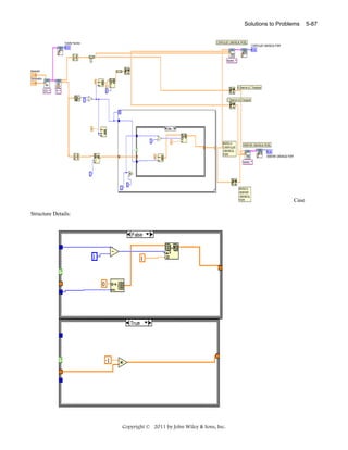 Solutions to Problems

Case
Structure Details:

Copyright © 2011 by John Wiley & Sons, Inc.

5-87

 