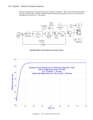 5-92 Chapter 5: Reduction of Multiple Subsystems

The time and mould level (in array format) were output to “workspace ” sinks, each of which was given the
respective variable name. After the simulation ended, Matlab plot commands were used to obtain and edit
the graph of hm(t) from 0 to t = 80 seconds.

Casting Speed

Casting
Speed
Coefficient

75
Initial M ould
Level

6

Reference
Step

0.63

s2+10s+100

PID Controller

s+0.926
Linearized
Flow-in

Valve

Time

1

100

PID(s)

time
Clock

0.5s
M ould

Flow-in
minus
Flow-out

Level
Adder

XY Graph

Hm

Level Sensor
Sensitivity

M ould Level

0.5

Simulink Model of the Mould Level Control System

-64

-66

Mould Level, hm, in Response to a Reference Signal r(t) = 5 u(t)
and a Casting Speed vp (t) = 0.97 u(t).
At t = 0, hm (0) = - 75.0 mm
Steady state (final) value (at t = 80 sec), hm = - 65.0 mm

Mould Level, hm, mm

-68

-70

-72

-74

-76

-78
0

10

20

30

40

50

Time, sec

Copyright © 2011 by John Wiley & Sons, Inc.

60

70

80

 