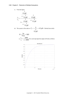 5-98 Chapter 5: Reduction of Multiple Subsystems

c.

From the figure

1
0.1μR
1
1
s+
vo
0.1μR
0.1μR
=
=
2
1
vin
s+
0.1μR
0.1μR
1+
1
s+
0.1μR
4
= 0.2 μR = 1m sec from which
d. The system is first order so Ts =
2
0.1μR
1m
R=
= 5kΩ
0.2μ
vo
2000
=
e.
For a unit step input the output will look as follows
vi s + 4000
Step Response
0.5
0.45
0.4
0.35

Amplitude

0.3
0.25
0.2
0.15
0.1
0.05
0

0

0.5

1
Time (sec)

Copyright © 2011 by John Wiley & Sons, Inc.

1.5
-3

x 10

 