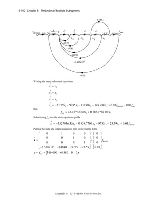 5-100 Chapter 5: Reduction of Multiple Subsystems

0.7883

fdesired

K
=1
v
0.01 up 1000

1
s

1
s
x4

1
s
x

3

1
s
x2

42.45

82300

fout

x1

-23.59
-9785
-81190
-3.493x106

-0.01

Writing the state and output equations
•

x1 = x 2
•

x2 = x 3
•

x3 = x 4
•

x4 = −23.59x 4 − 9785x3 − 81190x2 − 3493000x1 + 0.01f desired − 0.01 fout
But,

fout = 42.45 * 82300 x1 + 0.7883 *82300 x 2

Substituting fout into the state equations yields
•

x4 = −3527936.35x1 − 81838.7709x 2 − 9785x 3 − 23.59x4 + 0.01fdesired
Putting the state and output equations into vector-matrix form.

0
⎡
•
⎢
0
x=
⎢
0
⎢−3.528x106
⎣

1
0
0 ⎤ ⎡ 0 ⎤
0
1
0 ⎥ ⎢ 0 ⎥
+
fdesired
0
0
1 ⎥ ⎢ 0 ⎥
−81840 −9785 −23.59⎥ ⎢ 0.01⎥
⎦ ⎣
⎦

y = fout = [3494000 64880 0 0]x

Copyright © 2011 by John Wiley & Sons, Inc.

 