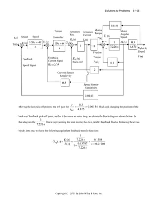 Solutions to Problems

5-105

0.6154
Torque
Speed

Ref.
Signal

Speed

Armature
Res.

Controller

Error 100 s + 40 UC(s)

Ra(s)
Ua(s)
10 s + 6

s

s

Motive
Armature Torque
Current
TL (s)

T(s)

Ia(s)
1

Motor
Angular
Speed

_

+
1.8

Ω (s) 0.3
1
4.875 Vehicle
_ 7.226⋅ s

Friction
Feedback
Speed Signal

Eb (s)

KCS Ia(s)

Torque

V(s)

Back emf

Feedback
Current Signal

Speed

Tf (s)

0.1

2
Current Sensor
Sensitivity

0.5

Speed Sensor
Sensitivity

0.0443

Moving the last pick-off point to the left past the

r
itot

=

0 .3
= 0.06154 block and changing the position of the
4.875

back-emf feedback pick-off point, so that it becomes an outer loop, we obtain the block-diagram shown below. In
that diagram the

1
block (representing the total inertia) has two parallel feedback blocks. Reducing these two
7.226⋅ s

blocks into one, we have the following equivalent feedback transfer function:

1
Ω (s)
7.226 s
0.1384
Geq ( s ) =
=
=
0.13787 s + 0.01908
T ( s)
1+
7.226 s

Copyright © 2011 by John Wiley & Sons, Inc.

 