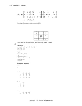 6-28 Chapter 6: Stability

−1
0 ⎤
⎡ s 0 0⎤ ⎡ 0 1 0 ⎤ ⎡ s
−3 ⎥
sI − A = ⎢0 s 0⎥ − ⎢ 0 1 3 ⎥ = ⎢ 0 (s − 1)
⎢0 0 s⎥ ⎢ −3 −5 −6⎥ ⎢ 3
5`
(s + 6)⎥
⎦ ⎣
⎦
⎣
⎦ ⎣
= s3 + 5s2 + 9s + 9
Forming a Routh table to determine stability

s3
s2
s1
s0

1
5

36
5
9

9
9
0
0

Since there are no sign changes, the closed-loop system is stable.
53.
Program:
A=[0,1,0;0,1,3;-3,-4,-5];
B=[0;0;1];
C=[0,1,1];
D=0;
'G'
G=ss(A,B,C,D)
'T'
T=feedback(G,1)
'Eigenvalues of T'
ssdata(T);
eig(T)

Computer response:
ans =
G

a =
x1
x2
x3

x1
0
0
-3

x2
1
1
-4

x3
0
3
-5

x2
1

x3
1

b =
x1
x2
x3

u1
0
0
1

c =
y1

x1
0

Copyright © 2011 by John Wiley & Sons, Inc.

 