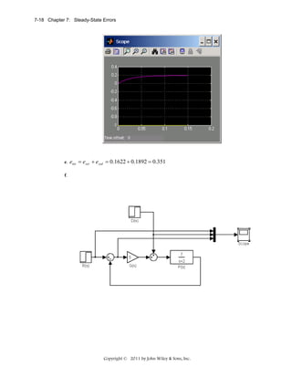 7-18 Chapter 7: Steady-State Errors

e.

etot = essr + essd = 0.1622 + 0.1892 = 0.351

f.

Copyright © 2011 by John Wiley & Sons, Inc.

 