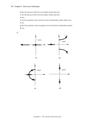 8-6 Chapter 8: Root Locus Techniques

b. No: On real axis to left of an even number of poles and zeros
c. No: On real axis to left of an even number of poles and zeros
d. Yes
e. No: Not symmetric; Not on real axis to left of odd number of poles and/or zeros
f. Yes
g. No: Not symmetric; real axis segment is not to the left of an odd number of poles
h. Yes
2.

j

j

X

s-plane

s-plane
X

O

X

X

X

(a)

(b)

j

X s-plane

O

j

X s-plane

X

X

(c)

(d)

O

Copyright © 2011 by John Wiley & Sons, Inc.

 
