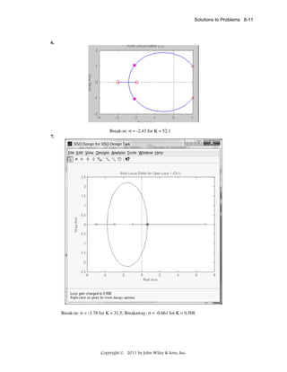 Solutions to Problems 8-11

6.

Break-in: σ = -2.43 for K = 52.1
7.

Break-in: σ = -3.78 for K = 31.5; Breakaway: σ = -0.661 for K = 0.508.

Copyright © 2011 by John Wiley & Sons, Inc.

 