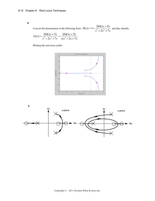 8-12 Chapter 8: Root Locus Techniques

8.
Convert the denominator to the following form:

G ( s) =

20 K ( s + 5)
20 K ( s + 5)
.
=
3
2
s + 2s + 7 s s ( s 2 + 2 s + 7)

D( s) = 1 +

20 K ( s + 5)
and thus identify
s3 + 2s 2 + 7 s

Plotting the root locus yields

9.
Im

Im

s-plane

Re

Copyright © 2011 by John Wiley & Sons, Inc.

s-plane

Re

 