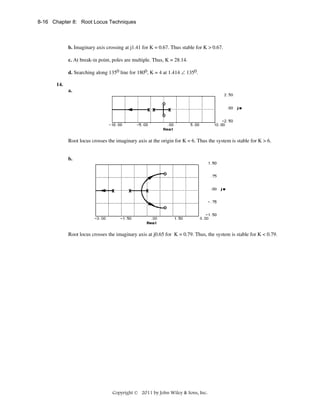 8-16 Chapter 8: Root Locus Techniques

b. Imaginary axis crossing at j1.41 for K = 0.67. Thus stable for K > 0.67.
c. At break-in point, poles are multiple. Thus, K = 28.14.
d. Searching along 1350 line for 1800, K = 4 at 1.414 ∠ 1350.
14.
a.

Root locus crosses the imaginary axis at the origin for K = 6. Thus the system is stable for K > 6.

b.

Root locus crosses the imaginary axis at j0.65 for K = 0.79. Thus, the system is stable for K < 0.79.

Copyright © 2011 by John Wiley & Sons, Inc.

 