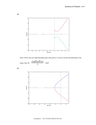 Solutions to Problems 8-17

15.
6

4

Imag Axis

2

0

-2

-4

-6
-7

-6

-5

-4

-3

-2
-1
Real Axis

0

1

2

3

4

There will be only two right-half-plane poles when pole at +2 moves into the left-half-plane at the
origin. Thus

K

(5)( 2)( 2)(2)
3

6.67 .

16.
15

10

Imag Axis

5

0

-5

-10

-15
-12

-10

-8

-6

-4
Real Axis

-2

0

Copyright © 2011 by John Wiley & Sons, Inc.

2

 