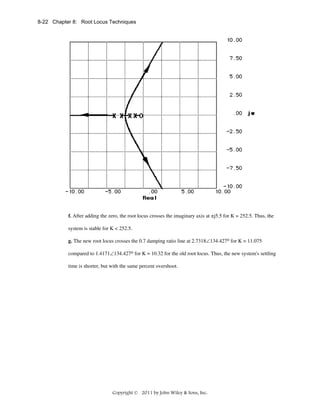 8-22 Chapter 8: Root Locus Techniques

f. After adding the zero, the root locus crosses the imaginary axis at ±j5.5 for K = 252.5. Thus, the
system is stable for K < 252.5.
g. The new root locus crosses the 0.7 damping ratio line at 2.7318∠134.427o for K = 11.075
compared to 1.4171∠134.427o for K = 10.32 for the old root locus. Thus, the new system's settling
time is shorter, but with the same percent overshoot.

Copyright © 2011 by John Wiley & Sons, Inc.

 