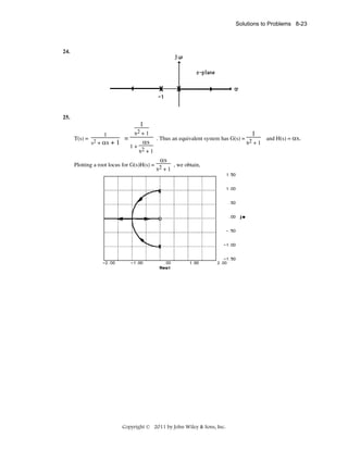 Solutions to Problems 8-23

24.

25.

1
1
=
T(s) = 2
s + αs + 1

s2 + 1
1+

αs

1

. Thus an equivalent system has G(s) = 2
and H(s) = αs.
s +1

s2 + 1

αs

Plotting a root locus for G(s)H(s) = 2
, we obtain,
s +1

Copyright © 2011 by John Wiley & Sons, Inc.

 