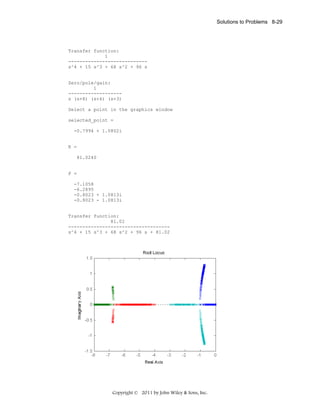 Solutions to Problems 8-29

Transfer function:
1
---------------------------s^4 + 15 s^3 + 68 s^2 + 96 s

Zero/pole/gain:
1
------------------s (s+8) (s+4) (s+3)
Select a point in the graphics window
selected_point =
-0.7994 + 1.0802i

K =
81.0240

P =
-7.1058
-6.2895
-0.8023 + 1.0813i
-0.8023 - 1.0813i

Transfer function:
81.02
-----------------------------------s^4 + 15 s^3 + 68 s^2 + 96 s + 81.02

Copyright © 2011 by John Wiley & Sons, Inc.

 