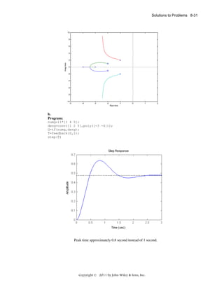 Solutions to Problems 8-31

10

8

6

4

Imag Axis

2

0

-2

-4

-6

-8

-10
-5

-4

-3

-2

-1

0

1

2

Real Axis

b.
Program:
numg=11*[1 4 5];
deng=conv([1 2 5],poly([-3 -4]));
G=tf(numg,deng);
T=feedback(G,1);
step(T)

Peak time approximately 0.8 second instead of 1 second.

Copyright © 2011 by John Wiley & Sons, Inc.

 