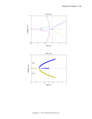 Solutions to Problems 8-39

Copyright © 2011 by John Wiley & Sons, Inc.

 