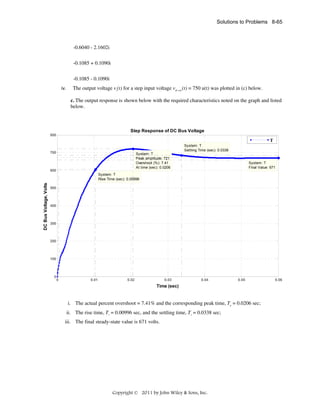 Solutions to Problems 8-65

-0.6040 - 2.1602i
-0.1085 + 0.1090i
-0.1085 - 0.1090i
iv.

The output voltage vs(t) for a step input voltage vdc-ref (t) = 750 u(t) was plotted in (c) below.
c. The output response is shown below with the required characteristics noted on the graph and listed
below.

Step Response of DC Bus Voltage
800

T
System: T
Settling Time (sec): 0.0338

700

System: T
Peak amplitude: 721
Overshoot (%): 7.41
At time (sec): 0.0206

600

System: T
Final Value: 671

DC Bus Voltage, Volts

System: T
Rise Time (sec): 0.00996
500

400

300

200

100

0

0

0.01

0.02

0.03

0.04

0.05

Time (sec)

i. The actual percent overshoot = 7.41% and the corresponding peak time, Tp = 0.0206 sec;
ii. The rise time, Tr = 0.00996 sec, and the settling time, Ts = 0.0338 sec;
iii. The final steady-state value is 671 volts.

Copyright © 2011 by John Wiley & Sons, Inc.

0.06

 