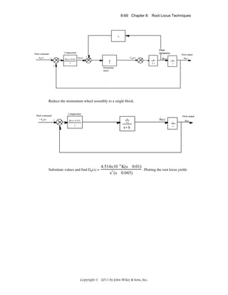 8-69 Chapter 8: Root Locus Techniques

Reduce the momentum wheel assembly to a single block.

Substitute values and find Ge(s) =

4.514x10 6 K(s 0.01)
. Plotting the root locus yields
2
s (s 0.043)

Copyright © 2011 by John Wiley & Sons, Inc.

 
