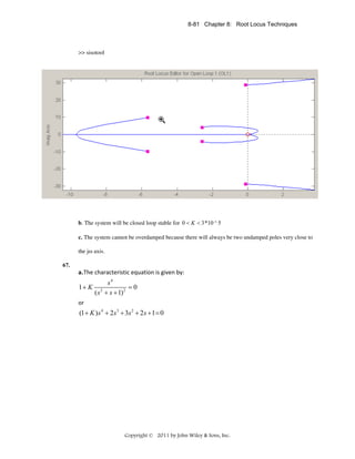 8-81 Chapter 8: Root Locus Techniques

>> sisotool

b. The system will be closed loop stable for 0 < K < 3*10 ^ 5
c. The system cannot be overdamped because there will always be two undamped poles very close to
the jω axis.
67.

a. The characteristic equation is given by: 

1+ K

s4
= 0 
( s 2 + s + 1) 2

or 

(1 + K ) s 4 + 2s 3 + 3s 2 + 2 s + 1 = 0  

Copyright © 2011 by John Wiley & Sons, Inc.

 
