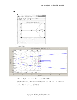 8-83 Chapter 8: Root Locus Techniques

68.
a.

Close-up View

b. It can readily found that for closed loop stability 0<K<0.0059
c. The fastest response will be obtained when the closest poles to the jω axis are both real and
identical. This will occur when K=0.00136

Copyright © 2011 by John Wiley & Sons, Inc.

 