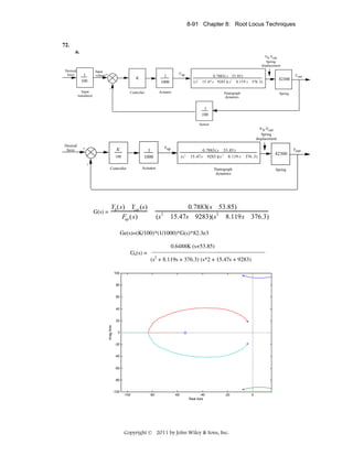 8-91 Chapter 8: Root Locus Techniques

72.
a.
Yh-Ycat
Spring
displacement
Desired
force

1
100

Input
voltage+

F up

K

1
1000

Controller

Actuator

0.7883( s 53.85)
15.47 s 9283 )( s 2 8.119 s 376 .3)

82300

Pantograph
dynamics

( s2

F out

Spring

-

Input
transducer

1
100
Sensor

Y h-Ycat
Spring
displacement

+

K

Fup

100

1
1000

Controller

Actuator

(s 2

0.7883( s 53.85)
15.47s 9283 )(s 2 8.119 s

376 .3)

82300

-

G(s) =

Yh (s) Ycat (s)
Fup (s)

Pantograph
dynamics

(s

2

Spring

0.7883(s 53.85)
2
15.47s 9283)(s 8.119s 376.3)

Ge(s)=(K/100)*(1/1000)*G(s)*82.3e3
0.6488K (s+53.85)
__________________________

Ge(s) =

2

(s + 8.119s + 376.3) (s^2 + 15.47s + 9283)
100

80

60

40

20
Imag Axis

Desired
force

0

-20

-40

-60

-80

-100

-100

-80

-60

-40
Real Axis

-20

Copyright © 2011 by John Wiley & Sons, Inc.

0

Fout

 