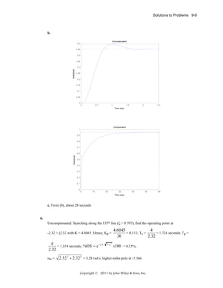 Solutions to Problems 9-9

b.
Uncompensated
0.5
0.45
0.4
0.35

Amplitude

0.3
0.25
0.2
0.15
0.1
0.05
0

0

0.5

1

1.5

2

2.5

Time (sec)

Compensated
1
0.9
0.8
0.7

Amplitude

0.6
0.5
0.4
0.3
0.2
0.1
0

0

10

20

30

40

50

60

Time (sec)

c. From (b), about 28 seconds

6.
Uncompensated: Searching along the 135o line (ζ = 0.707), find the operating point at
-2.32 + j2.32 with K = 4.6045. Hence, Kp =

π
2.32
ωn =

= 1.354 seconds; %OS = e

− ζπ / 1− ζ

4.6045
4
= 0.153; Ts =
= 1.724 seconds; Tp =
30
2.32

2

x100 = 4.33%;

2.322 + 2.322 = 3.28 rad/s; higher-order pole at -5.366.

Copyright © 2011 by John Wiley & Sons, Inc.

 