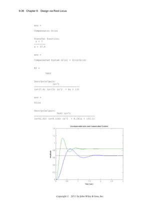 9-36 Chapter 9: Design via Root Locus

ans =
Compensator Gc(s)

Transfer function:
s + 7
-------s + 37.4

ans =
Compensated System G2(s) = G1(s)Gc(s)

K2 =
5443

Zero/pole/gain:
(s+7)
-------------------------------(s+37.4) (s+15) (s^2 + 6s + 13)

ans =
T2(s)

Zero/pole/gain:
5443 (s+7)
------------------------------------------(s+42.02) (s+8.118) (s^2 + 8.261s + 133.1)

Copyright © 2011 by John Wiley & Sons, Inc.

 