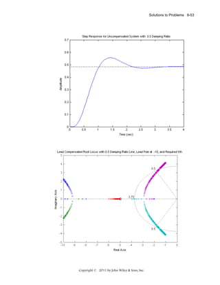 Solutions to Problems 9-53

Copyright © 2011 by John Wiley & Sons, Inc.

 