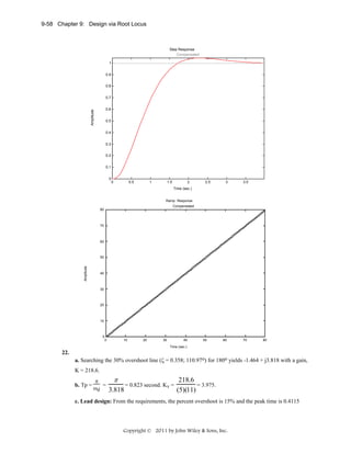 9-58 Chapter 9: Design via Root Locus

Step Response
Compensated
1
0.9
0.8
0.7

Amplitude

0.6
0.5
0.4
0.3
0.2
0.1
0

0

0.5

1

1.5

2

2.5

3

3.5

Time (sec.)
Ramp Response
Compensated
80

70

60

Amplitude

50

40

30

20

10

0
0

10

20

30

40

50

60

70

80

Time (sec.)

22.
a. Searching the 30% overshoot line (ζ = 0.358; 110.97o) for 180o yields -1.464 + j3.818 with a gain,
K = 218.6.
b. Tp =

π
=
ωd

π
3.818

= 0.823 second. Kv =

218.6
= 3.975.
(5)(11)

c. Lead design: From the requirements, the percent overshoot is 15% and the peak time is 0.4115

Copyright © 2011 by John Wiley & Sons, Inc.

 