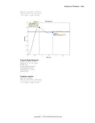 Solutions to Problems 9-65

294.75 (s+2.995) (s+0.01)
------------------------s^2 (s+4) (s+6) (s+10)

Program (Ramp Response):
numg=[-2.995 -0.01];
deng=[0 0 -4 -6 -10];
K=294.75;
G=zpk(numg,deng,K)
T=feedback(G,1);
Ta=tf([1],[1 0]);
step(T*Ta)

Computer response:
Zero/pole/gain:
294.75 (s+2.995) (s+0.01)
------------------------s^2 (s+4) (s+6) (s+10)

Copyright © 2011 by John Wiley & Sons, Inc.

 