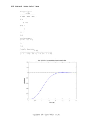 9-72 Chapter 9: Design via Root Locus

Zero/pole/gain:
82.93
------------------s (s+6) (s+4) (s+2)
Kf =
0.5701
denh =
1
ans =
H(s)
Zero/pole/gain:
0.5701 (s+1.754)
ans =
T(s)
Transfer function:
82.93
--------------------------------------s^4 + 12 s^3 + 44 s^2 + 95.28 s + 82.93

Copyright © 2011 by John Wiley & Sons, Inc.

 