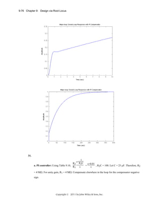 9-76 Chapter 9: Design via Root Locus

31.
R2
a. PI controller: Using Table 9.10, R
1

1
s+R C
2
s+0.01
= s
, R2C = 100. Let C = 25 μF. Therefore, R2
s

= 4 MΩ. For unity gain, R1 = 4 MΩ. Compensate elsewhere in the loop for the compensator negative
sign.

Copyright © 2011 by John Wiley & Sons, Inc.

 