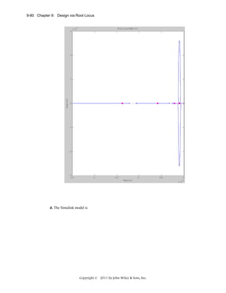 9-80 Chapter 9: Design via Root Locus

d. The Simulink model is

Copyright © 2011 by John Wiley & Sons, Inc.

 