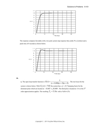 Solutions to Problems 9-101

The response compares favorably with a two-pole system step response that yields 5% overshoot and a
peak time of 8 seconds as shown below.

46.

1
. The root locus for the
( s + 0.08)(s + 2)(s + 5)
system is shown below. With Gc ( s) = 7.02 the system has a ξ = 0 .7 damping factor for the

a. The open loop transfer function is

G( s) =

dominant poles which are located at − 0.847 ± j 0.849 . The third pole is located at -5.4 so the 2nd
order approximation applies. The resulting

TS = 5.16s with a %OS=4.2%

Copyright © 2011 by John Wiley & Sons, Inc.

 