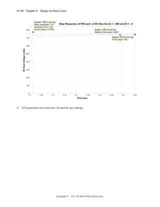 9-132 Chapter 9: Design via Root Locus

System: PID-Contr Sys
Peak amplitude: 774
Overshoot (%): 3.25
At time (sec): 0.0139

800

Step Response of PID-cont. of DC Bus for Zc = - 800 and Zi = - 4
System: PID-Contr Sys
Settling Time (sec): 0.387
System: PID-Contr Sys
Final Value: 750

700

DC Bus Voltage (volts)

600

500

400

300

200

100

0

0

0.05

0.1

0.15

0.2

0.25

0.3

Time (sec)

8.

All requirements have been met. No need for any redesign.

Copyright © 2011 by John Wiley & Sons, Inc.

0.35

0.4

0.45

 