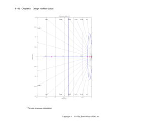 9-142 Chapter 9: Design via Root Locus

The step response simulation:

Copyright © 2011 by John Wiley & Sons, Inc.

 