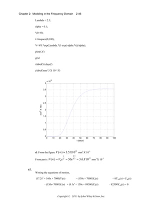 Chapter 2: Modeling in the Frequency Domain

2-46

Lambda = 2.5;
alpha = 0.1;
V0=50;
t=linspace(0,100);
V=V0.*exp(Lambda.*(1-exp(-alpha.*t))/alpha);
plot(t,V)
grid
xlabel('t (days)')
ylabel('mm^3 X 10^-3')

12

4

x 10

3.5
3

mm3 X 10-3

2.5
2
1.5
1
0.5
0

0

10

20

30

40

d. From the figure V (∞) ≈ 3.5 X 10

From part c V (∞) = V0 e

λ
α

= 50e

50
t (days)

12

2.5
0.1

60

70

80

90

100

mm3 X 10-3

= 3.6 X 1012 mm3 X 10-3

67.

Writing the equations of motion,
(17.2s2 + 160s + 7000)Yf(s)

– (130s + 7000)Yh(s)

- (130s+7000)Yf(s) + (9.1ss + 130s + 89300)Yh(s)

Copyright © 2011 by John Wiley & Sons, Inc.

– 0Ycat(s) = Fup(s)
- 82300Ycat(s) = 0

 