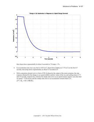 Solutions to Problems 9-157

C
hange in C Acceleration in Response to a S
ar
peed C
hange C m
om and
4

3.5

3

2

Acceleration (m/ sec )

2.5

2

1.5

1

0.5

0

-0.5

0

1

2

3

4

5

6

7

8

Tim (seconds)
e

then drops down exponentially (in about 4 seconds) to 7.0 amps ± 5%.
b.

Car acceleration also rises very fast to 3.833 m/s2, drops down slightly (to 3.75 m/s2) in the first 0.7
seconds, then drops down exponentially (in about 4.3 seconds) to 0.

c.

With a saturation element (set to a limit of 250 A) placed at the output of the motor armature, the step
response obtained for the change in car speed exhibits realistic values of the rise and settling times (1.75
and 2.8 seconds, respectively), whereas the steady-state error in car speed remains equal to zero (the final
car speed = 5.556 m/sec) and the steady-state error in car acceleration remains below 2%
( P = K1 = 61 ≥ 48.83 ).

Copyright © 2011 by John Wiley & Sons, Inc.

 