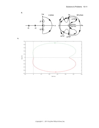 Solutions to Problems 10-11

d.

6.
0.5
0.4
0.3
0.2

Imag Axis

0.1
0
-0.1
-0.2
-0.3
-0.4
-0.5
-0.1

0

0.1

0.2

0.3
Real Axis

Copyright © 2011 by John Wiley & Sons, Inc.

0.4

0.5

0.6

 