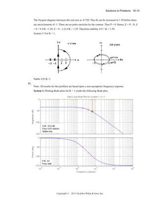 Solutions to Problems 10-15

The Nyquist diagram intersects the real axis at -0.720. Thus K can be increased to 1.39 before there
are encirclements of -1. There are no poles encircles by the contour. Thus P = 0. Hence, Z = P - N, Z
= 0 + 0 if K <1.39; Z = 0 – (-2) if K > 1.39. Therefore stability if 0 < K < 1.39.
System 3: For K = 1,

Stable if 0<K<1.
11.
Note: All results for this problem are based upon a non-asymptotic frequency response.
System 1: Plotting Bode plots for K = 1 yields the following Bode plot,

Copyright © 2011 by John Wiley & Sons, Inc.

 