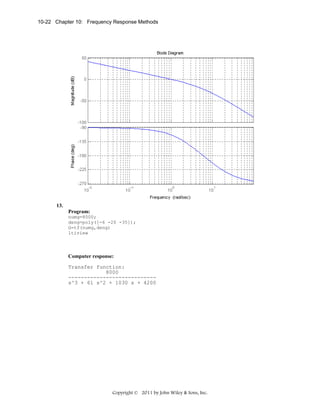 10-22 Chapter 10: Frequency Response Methods

13.
Program:
numg=8000;
deng=poly([-6 -20 -35]);
G=tf(numg,deng)
ltiview

Computer response:
Transfer function:
8000
---------------------------s^3 + 61 s^2 + 1030 s + 4200

Copyright © 2011 by John Wiley & Sons, Inc.

 