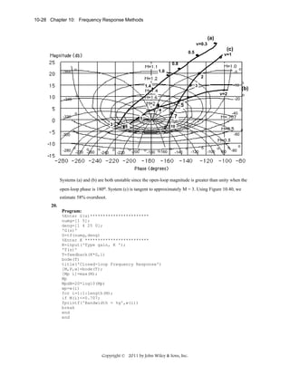 10-28 Chapter 10: Frequency Response Methods

(a)
v=0.3

(c)

0.5

v=1

0.8
-355

o

1.0

-5

o

2

(b)

v=2

o

-340

o

-10

3

1.4

o
-20

5
-320

4

o

7

5
3

6

10

o

o

-60

-300

-280

o

-40

o
o
o
o
o
-200
-270 -260
-240
-220

o

-180 o-160

o

o
-140

o
-120

-100

o

o
-90

o
-80

Systems (a) and (b) are both unstable since the open-loop magnitude is greater than unity when the
open-loop phase is 180o. System (c) is tangent to approximately M = 3. Using Figure 10.40, we
estimate 58% overshoot.
20.
Program:
%Enter G(s)***********************
numg=[1 5];
deng=[1 4 25 0];
'G(s)'
G=tf(numg,deng)
%Enter K *************************
K=input('Type gain, K ');
'T(s)'
T=feedback(K*G,1)
bode(T)
title('Closed-loop Frequency Response')
[M,P,w]=bode(T);
[Mp i]=max(M);
Mp
MpdB=20*log10(Mp)
wp=w(i)
for i=1:1:length(M);
if M(i)<=0.707;
fprintf('Bandwidth = %g',w(i))
break
end
end

Copyright © 2011 by John Wiley & Sons, Inc.

 