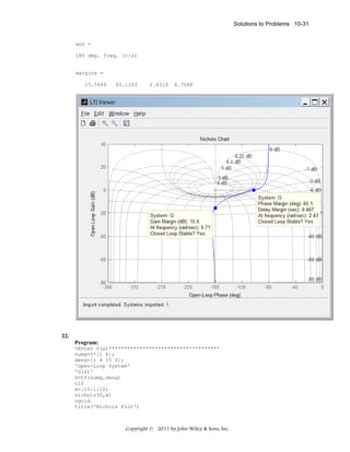 Solutions to Problems 10-31

ans =
180 deg. freq. (r/s)

margins =
15.5649

65.1103

2.4319

6.7088

22.
Program:
%Enter G(s)************************************
numg=5*[1 6];
deng=[1 4 15 0];
'Open-Loop System'
'G(s)'
G=tf(numg,deng)
clf
w=.10:1:10;
nichols(G,w)
ngrid
title('Nichols Plot')

Copyright © 2011 by John Wiley & Sons, Inc.

 