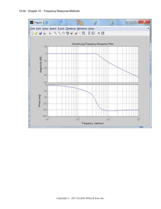 10-34 Chapter 10: Frequency Response Methods

Copyright © 2011 by John Wiley & Sons, Inc.

 