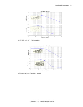 Solutions to Problems 10-43

For T = 0.2, ΦM = 17o; System is stable.

For T = 0.5, ΦM = -97o; System is unstable.

Copyright © 2011 by John Wiley & Sons, Inc.

 