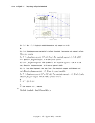 10-44 Chapter 10: Frequency Response Methods

For T = 1, ΦM = 72.2o; System is unstable because the gain margin is -4.84 dB.
b.
For T = 0, the phase response reaches 180o at infinite frequency. Therefore the gain margin is infinite.
The system is stable.
For T = 0.1, the phase response is -180o at 11.4 rad/s. The magnitude response is -5.48 dB at 11.4
rad/s. Therefore, the gain margin is 5.48 dB. The system is stable.
For T = 0.2, the phase response is -180o at 7.55 rad/s. The magnitude response is -1.09 dB at 7.55
rad/s. Therefore, the gain margin is 1.09 dB and the system is stable.
For T = .5, the phase response is -180o at 4.12 rad/s. The magnitude response is +3.09 dB at 4.12
rad/s. Therefore, the gain margin is – 3.09 dB and the system is unstable.
For T = 1, the phase response is -180o at 2.45 rad/s. The magnitude response is +4.84 dB at 2.45 rad/s.
Therefore, the gain margin is -4.84 dB and the system is unstable.
c.
T = 0; T = 0.1; T = 0.2
d.
T = 0.5, -3.09 dB; T = 1, - 4.84 dB;
29.
The Bode plots for K = 1 and 0.5 second delay is:

Copyright © 2011 by John Wiley & Sons, Inc.

 