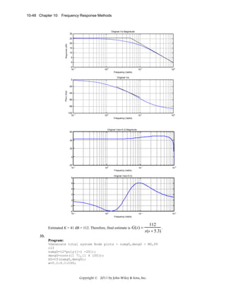 10-48 Chapter 10: Frequency Response Methods

Original-1/s Magnitude

30

Magnitude (dB)

25
20
15
10
5
0
-5
10 -1

10 0

10 1

10 2

10 1

10 2

Frequency (rad/s)
Original-1/s

0

Phase (deg)

-20
-40
-60
-80
-100
10 -1

10 0
Frequency (rad/s)

Original-1/s(s+5.3) Magnitude
60

40

20

0

-20
10 -1

10 0

10 1

10 2

10 1

10 2

Frequency (rad/s)
Original-1/s(s+5.3)

8
6
4
2
0
-2
-4
10 -1

10 0
Frequency (rad/s)

Estimated K = 41 dB = 112. Therefore, final estimate is

G(s) =

112
.
s(s + 5.3)

33.
Program:
%Generate total system Bode plots - numg0,deng0 - M0,P0
clf
numg0=12*poly([-1 -20]);
deng0=conv([1 7],[1 4 100]);
G0=tf(numg0,deng0);
w=0.1:0.1:100;

Copyright © 2011 by John Wiley & Sons, Inc.

 