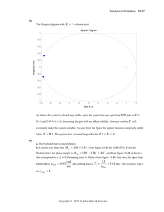 Solutions to Problems 10-57

38.

The Nyquist diagram with K = 1 is shown next.
Nyquist Diagram
1
0.8
0.6

Imaginary Axis

0.4
0.2
0
-0.2
-0.4
-0.6
-0.8
-1
-10

-9

-8

-7

-6

-5

-4

-3

-2

-1

0

Real Axis

As shown the system is closed loop stable, since the system has one open loop RHP pole so P=1,
N=1 and Z=P-N=1-1=0. Increasing the gain will not affect stability. However smaller K will
eventually make the system unstable. As seen from the figure the system becomes marginally stable
when

K = 0.1 . Ths syetem then is closed loop stable for 0.1 < K < ∞ .

39.
a. The Nichols Chart is shown below.
b. It can be seen there that M p = 3db = 1.41 . From figure 10.40 the %OS≈35%. From the
Nichols chart, the phase margin is
this corresponds to a
bandwidth is

Φ M = 180 o − 136 o = 44 o , and from figure 10.48 in the text

ξ ≈ 0.4 damping ratio. It follows from figure 10.41a that since the open loop

ω BW = 0.93

15
rad
= 16.1sec . The system is type 1
, the settling time is Ts ≈
ω BW
sec

so c final = 1 .

Copyright © 2011 by John Wiley & Sons, Inc.

 