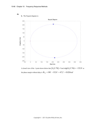 10-66 Chapter 10: Frequency Response Methods

46.
b. The Nyquist diagram is:
Nyquist Diagram
250
200
150

Imaginary Axis

100
50
0
-50
-100
-150
-200
-250
-50

0

50

100

150

200

250

300

350

400

450

Real Axis

A closed view of the -1 point shows below that
the phase margin without delay is

L( j1.74) = 1 and arg( L( j1.74)) = −132.8 o so

Φ M = 180 o − 132.8 o = 47.2 o = 0.824rad

Copyright © 2011 by John Wiley & Sons, Inc.

 