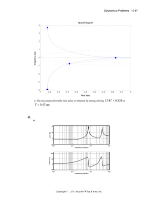 Solutions to Problems 10-67

Nyquist Diagram
4

3

2

Imaginary Axis

1

0

-1

-2

-3

-4
-1

-0.9

-0.8

-0.7

-0.6

-0.5

-0.4

-0.3

-0.2

-0.1

Real Axis

c. The maximum allowable time delay is obtained by noting solving 1.74 T

T < 0.47 sec

47.
a.
40

20

0

-20 -2
10

10 -1

10 0

10 1

10 0

10 1

Frequency (rad/sec)

180

90
0

-90
10 -2

10 -1
Frequency (rad/sec)

Copyright © 2011 by John Wiley & Sons, Inc.

< 0.824 or

0

 