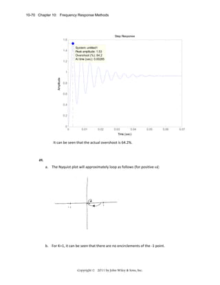 10-70 Chapter 10: Frequency Response Methods

Step Response
1.6
System: untitled1
Peak amplitude: 1.53
Overshoot (%): 64.2
At time (sec): 0.00285

1.4

1.2

Amplitude

1

0.8

0.6

0.4

0.2

0

0

0.01

0.02

0.03

0.04

0.05

0.06

0.07

Time (sec)

 
         It can be seen that the actual overshoot is 64.2%. 

49.

a. The Nyquist plot will approximately loop as follows (for positive ω(: 

  
b. For K=1, it can be seen that there are no encirclements of the ‐1 point. 

Copyright © 2011 by John Wiley & Sons, Inc.

 