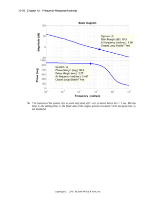 10-76 Chapter 10: Frequency Response Methods

Bode Diagram

Magnitude (dB)

100

50

System: G
Gain Margin (dB): 10.3
At frequency (rad/sec): 1.56
Closed Loop Stable? Yes

0

-50
1080
Phase (deg)

900
720
540
360

System: G
Phase Margin (deg): 60.6
Delay Margin (sec): 2.27
At frequency (rad/sec): 0.467
Closed Loop Stable? Yes

180
0
-3
10

-2

10

-1

10

0

10

1

10

2

10

Frequency (rad/sec)

b. The response of the system, c(t), to a unit step input, r(t) = u(t), is shown below for τ = 1 sec. The rise
time, Tr, the settling time, Ts, the final value of the output, percent overshoot, %OS, and peak time, Tp,
are displayed.

Copyright © 2011 by John Wiley & Sons, Inc.

 